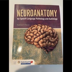Neuroanatomy Textbook